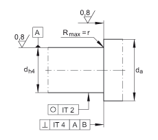 INA ǽӴ ZKLF30100-2Z, ˫,˿ܰװ,϶ܷ