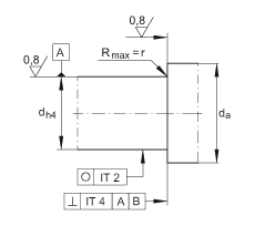 INA ǽӴ ZKLF50140-2Z, ˫,˿ܰװ,϶ܷ