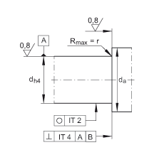 INA ǽӴ ZKLF2575-2RS-2AP, ,˫,˿װ,ഽʽܷ