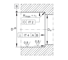 INA ǽӴ ZKLN3572-2RS, ˫,ഽʽܷ