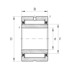 INA  NKI55/35, ϵ