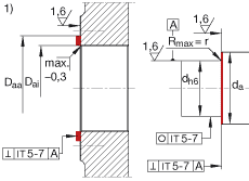 INA ǽӴеԪ ZKLR1547-2RS, ˫,˿ܰװ,ഽʽܷ