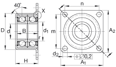 INA ǽӴеԪ ZKLR2060-2RS, ˫,˿ܰװ,ഽʽܷ