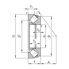 FAG Ĺ 293/800-E1-MB,  DIN 728/ISO 104 ׼Ҫߴ,,ɷ