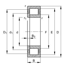 FAG Բ NUP2315-E-TVP2,  DIN 5412-1 ׼Ҫߴ, λ, ɷ, ּ