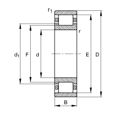 FAG Բ N213-E-TVP2,  DIN 5412-1 ׼Ҫߴ, Ƕλ, ɷ, ּ