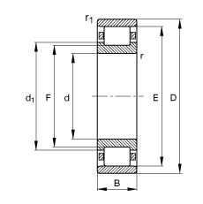 FAG Բ N215-E-TVP2,  DIN 5412-1 ׼Ҫߴ, Ƕλ, ɷ, ּ