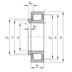 FAG Բ NJ2334-EX-M1 + HJ2334EX,  DIN 5412-1 ׼Ҫߴ,  L Ȧ,λ, ɷ, ּ