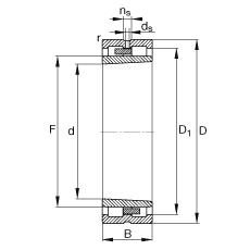 FAG Բ NNU4964-S-K-M-SP,  DIN 5412-4 ׼Ҫߴ, Ƕλ, ˫,׶,׶ 1:12 ,ɷ, ּ,Сľڲ϶,ƹ