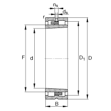 FAG Բ NNU4926-S-K-M-SP,  DIN 5412-4 ׼Ҫߴ, Ƕλ, ˫,׶,׶ 1:12 ,ɷ, ּ,Сľڲ϶,ƹ