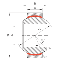 INA ؽ GE17-FW,  DIN ISO 12 240-1 ׼,ά