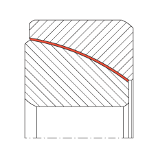 INA ǽӴؽ GE130-SW,  DIN ISO 12 240-2 ׼,ά