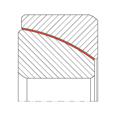 INA ǽӴؽ GE160-SW,  DIN ISO 12 240-2 ׼,ά