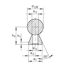 INA  TSUWZ16-PD, ,²̶ʵ滬,Ӣ,͸ʴ