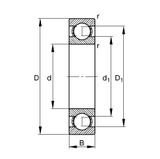 FAG  6052-M,  DIN 625-1 ׼Ҫߴ