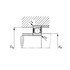 FAG  B7015-E-2RSD-T-P4S, ,ɶ԰װ,Ӵ  = 25,ഽܷ,ǽӴ,ƹ