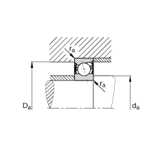 FAG  B7203-E-2RSD-T-P4S, ,ɶ԰װ,Ӵ  = 25,ഽܷ,ǽӴ,ƹ