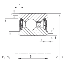INA  CSCU040-2RS, ,C,˫ܷ,¶ -25C  +120C