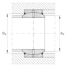 INA ؽ GE30-DO-2RS,  DIN ISO 12 240-1 ׼, ά,ഽܷ