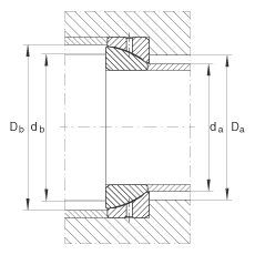 INA ǽӴؽ GE28-SX,  DIN ISO 12 240-2 ׼,ά