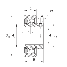 INA  AY25-NPP-B, Ȧ, ƽͷݶλ, P ܷ