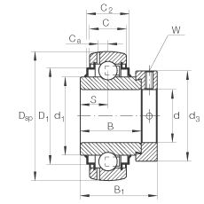 INA  GE30-KLL-B, Ȧ,ƫȦλ,  L ܷ