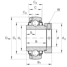 INA  GE45-KRR-B, Ȧ,ƫȦλ,  R ܷ