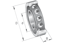 FAG ǽӴ 73..-B-2RS, Ҫߴ DIN 628-1 ׼,Ӵ  = 40,ഽʽܷ