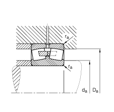 FAG Ĺ 22352-MB,  DIN 635-2 ׼Ҫߴ